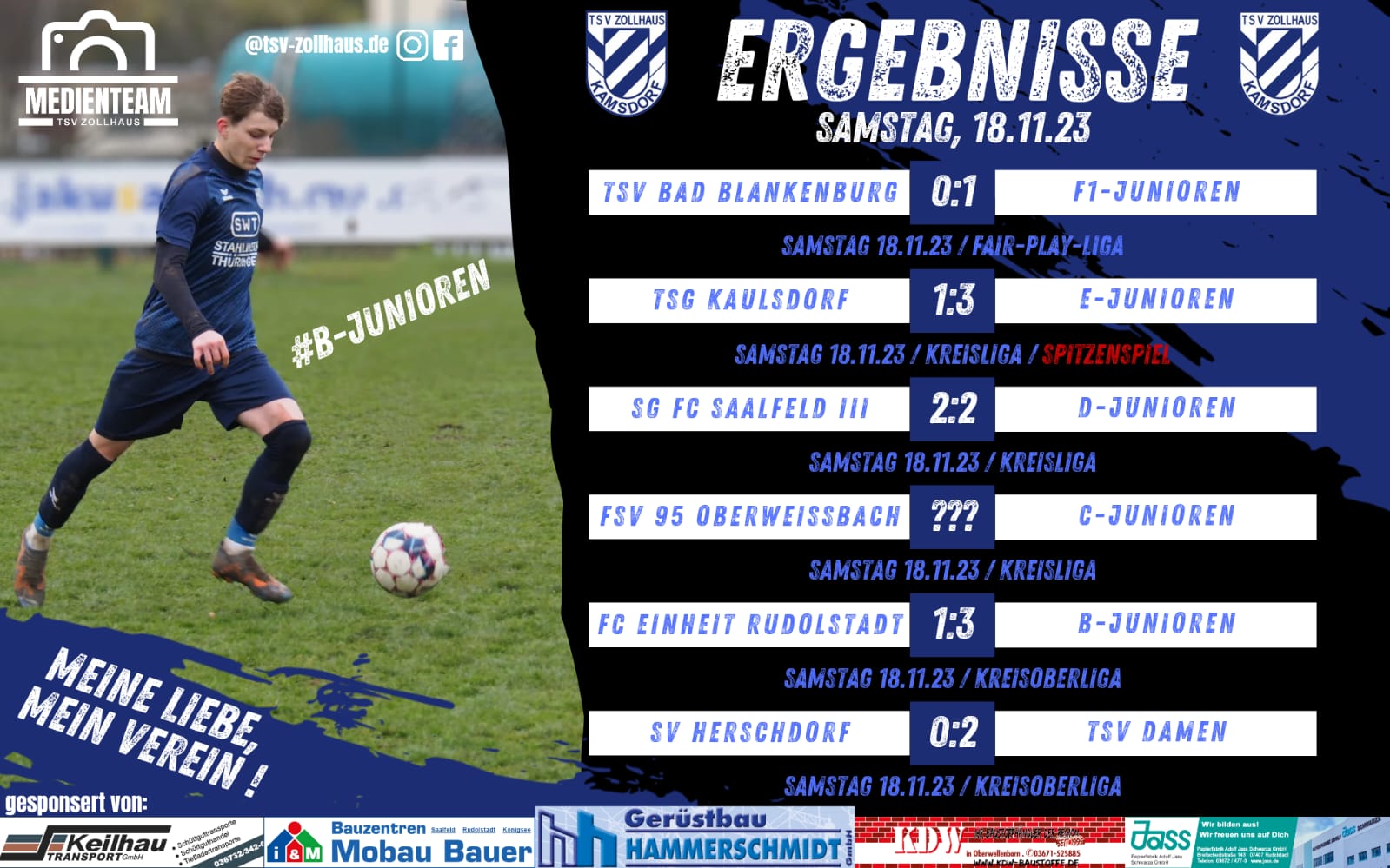 Ergebnisse 2023118