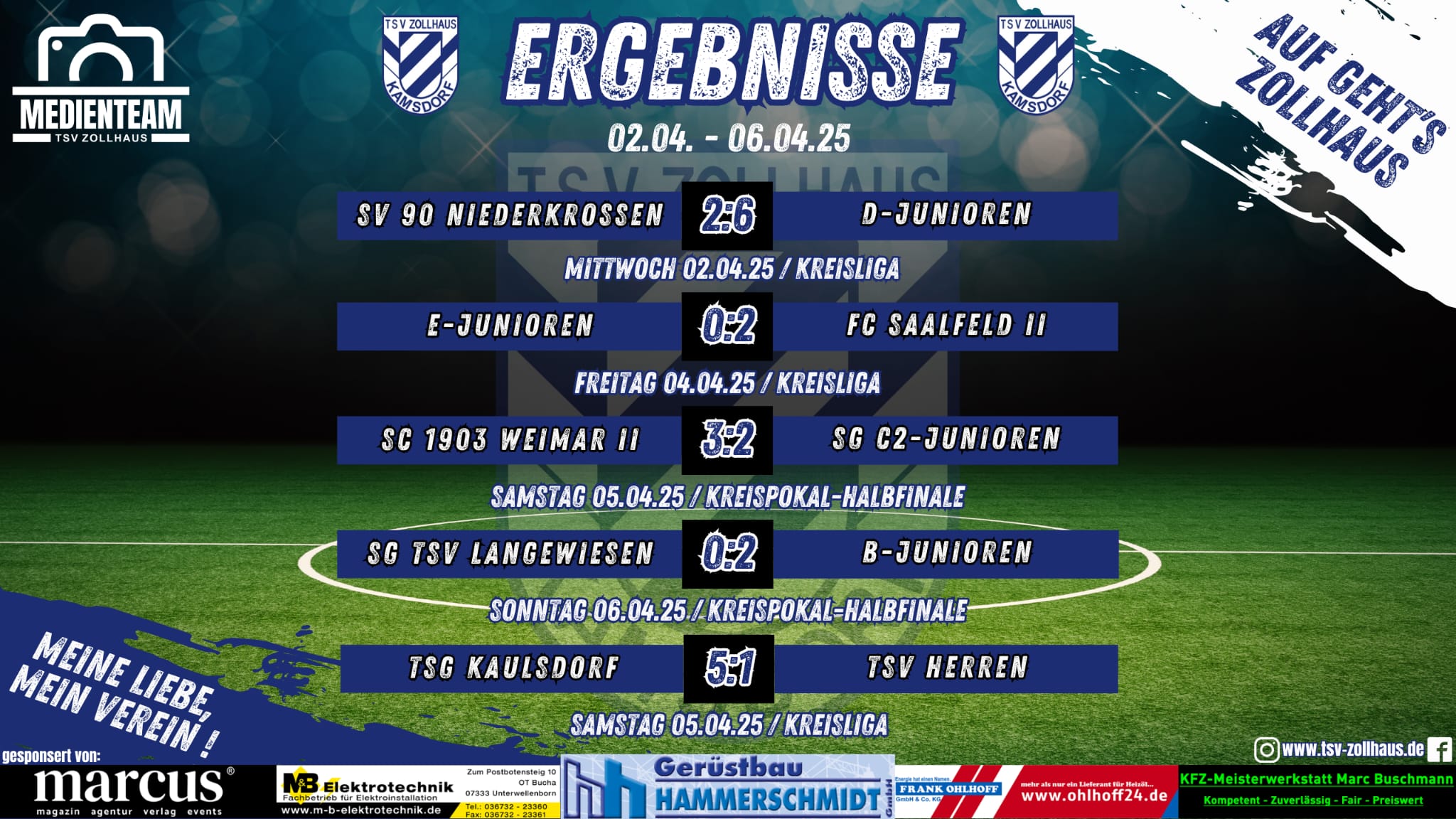 Spieltags-Ergebnisse 29.03. - 30.03.  (2)